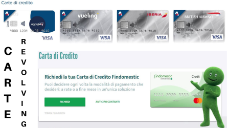Prestiti con carta di credito = Carte revolving