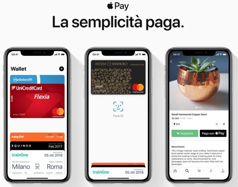 Apple Pay: Cos’è, Come Funziona, Vantaggi