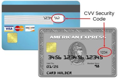 A cosa servono i 3 numeri nella parte posteriore delle carte di Credito?