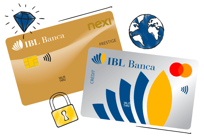 Carte di Credito IBL Banca